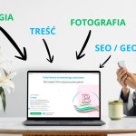 strona www, która sprzedaje